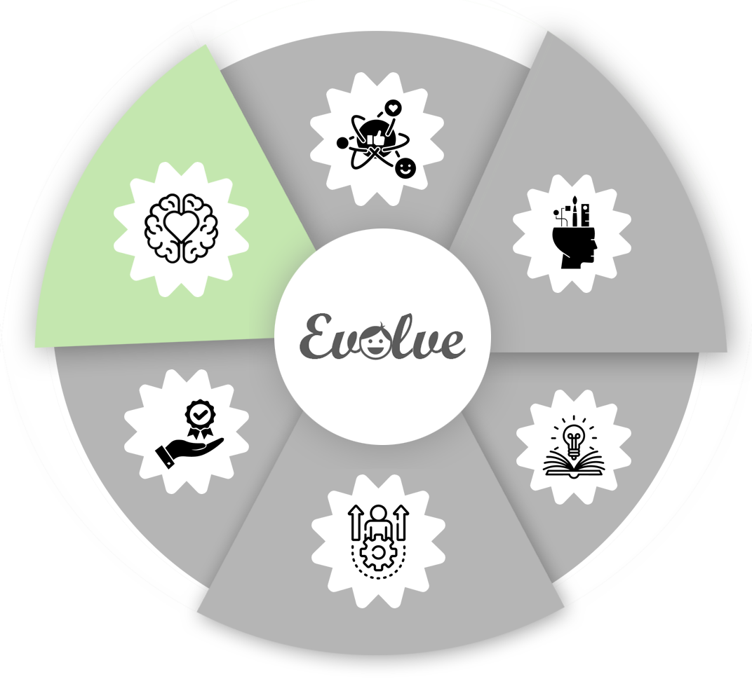 E - Emotional & Cognitive Development